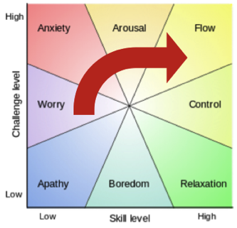 flow2.png