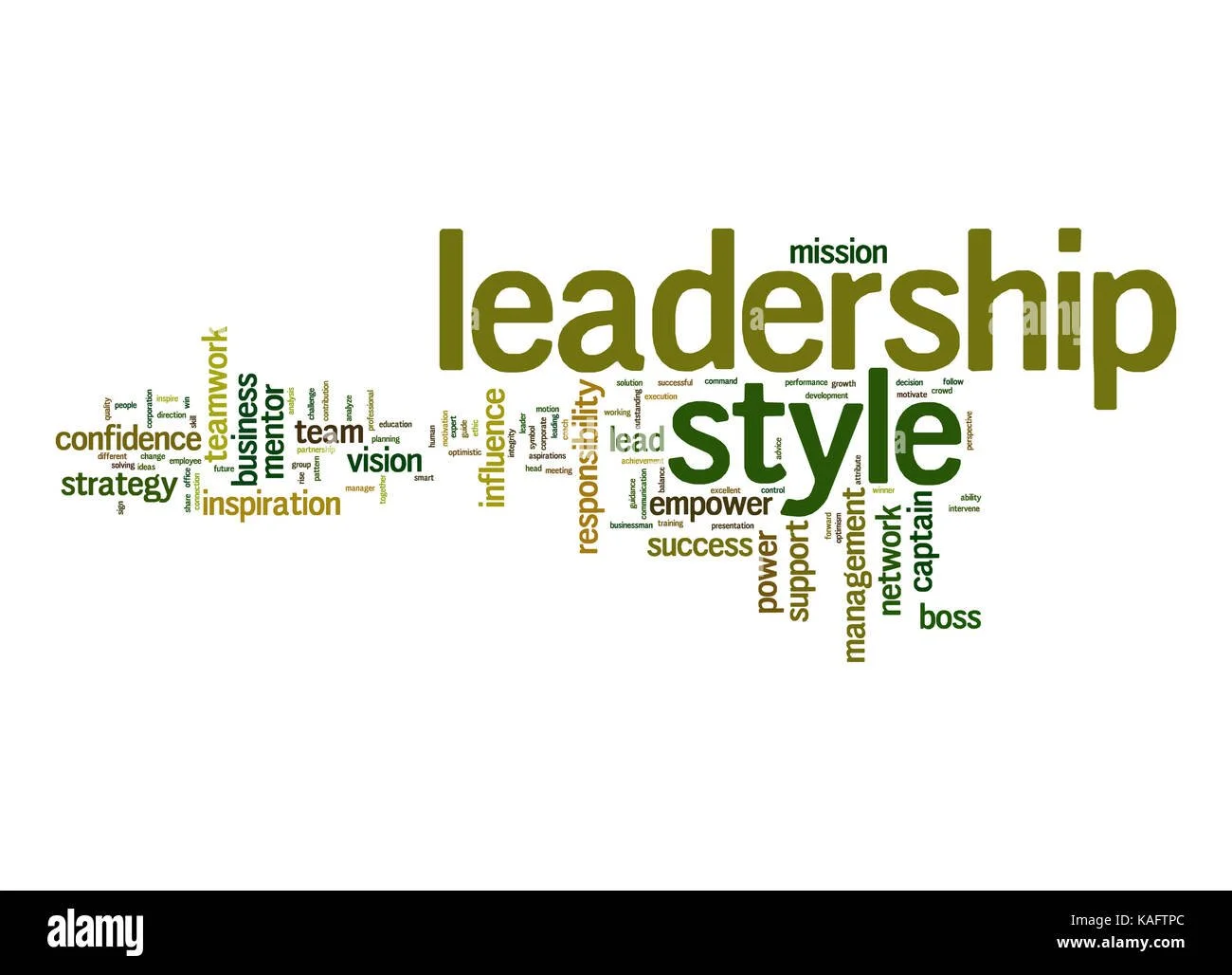 Credit to Alamy for the leadership keywords